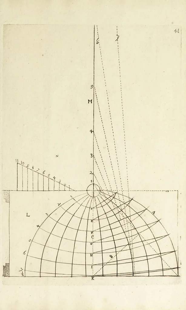 An illustration from Architectura chivilis : vertoonede verscheyde treffelijke cappen soo van toorens, kercke, als mede veelderhande voorname huysen, etc. : en eenige wenteltrappe dienstigh voor alle lief-hebbers en leerlingen van de bouw-konst, 1670, leaf 79