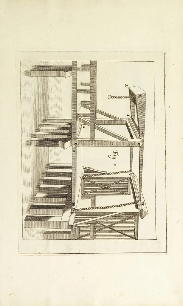 An illustration from Architectura chivilis : vertoonede verscheyde treffelijke cappen soo van toorens, kercke, als mede veelderhande voorname huysen, etc. : en eenige wenteltrappe dienstigh voor alle lief-hebbers en leerlingen van de bouw-konst, 1670, leaf 87