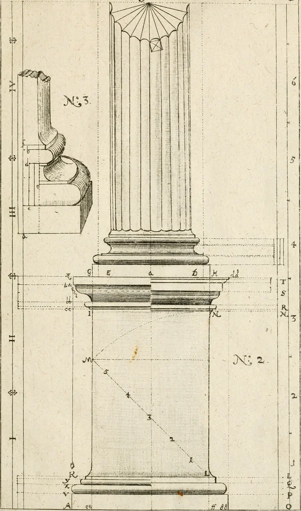 An illustration from Architectura civilis nova & antiqua : das ist von den fünff Säulen zu der Baukunst gehörig, wie dieselbige vom Vitruvio, Archimede, und andern alten Meistern auss rechtem fundament in gewisse Lehrsätz und Regeln abgefasset und begriffen ..., 1663, leaf 22