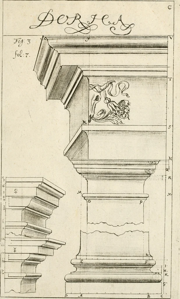 An illustration from Architectura civilis nova & antiqua : das ist von den fünff Säulen zu der Baukunst gehörig, wie dieselbige vom Vitruvio, Archimede, und andern alten Meistern auss rechtem fundament in gewisse Lehrsätz und Regeln abgefasset und begriffen ..., 1663, leaf 26