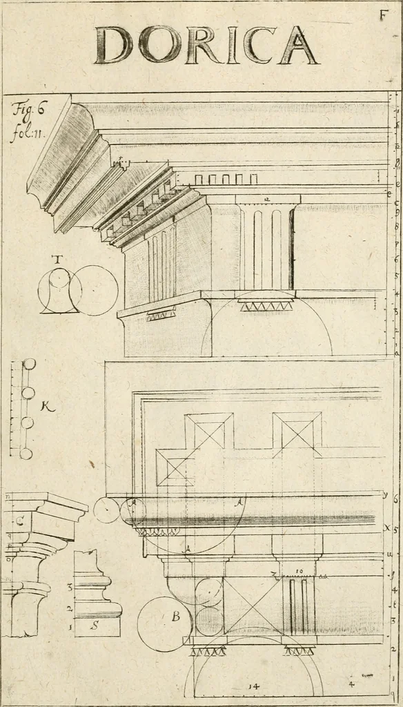 An illustration from Architectura civilis nova & antiqua : das ist von den fünff Säulen zu der Baukunst gehörig, wie dieselbige vom Vitruvio, Archimede, und andern alten Meistern auss rechtem fundament in gewisse Lehrsätz und Regeln abgefasset und begriffen ..., 1663, leaf 32