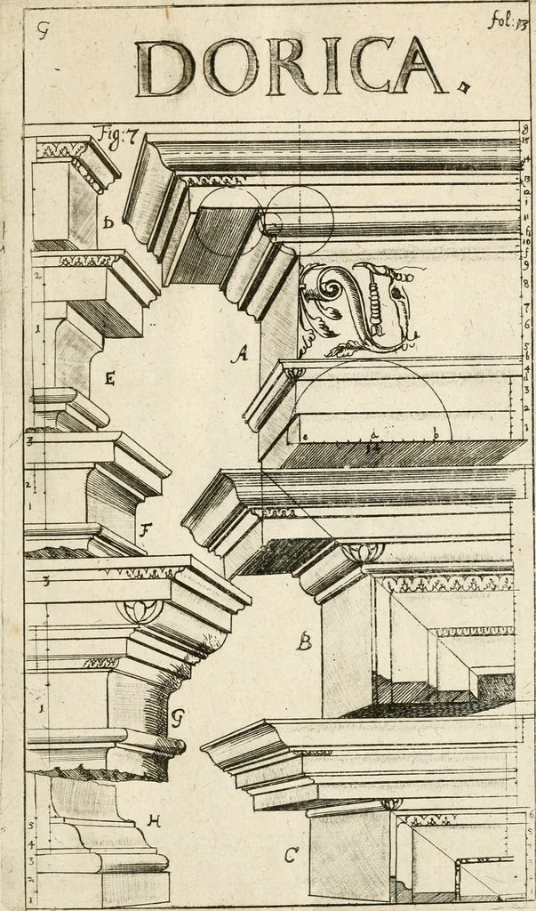 An illustration from Architectura civilis nova & antiqua : das ist von den fünff Säulen zu der Baukunst gehörig, wie dieselbige vom Vitruvio, Archimede, und andern alten Meistern auss rechtem fundament in gewisse Lehrsätz und Regeln abgefasset und begriffen ..., 1663, leaf 34