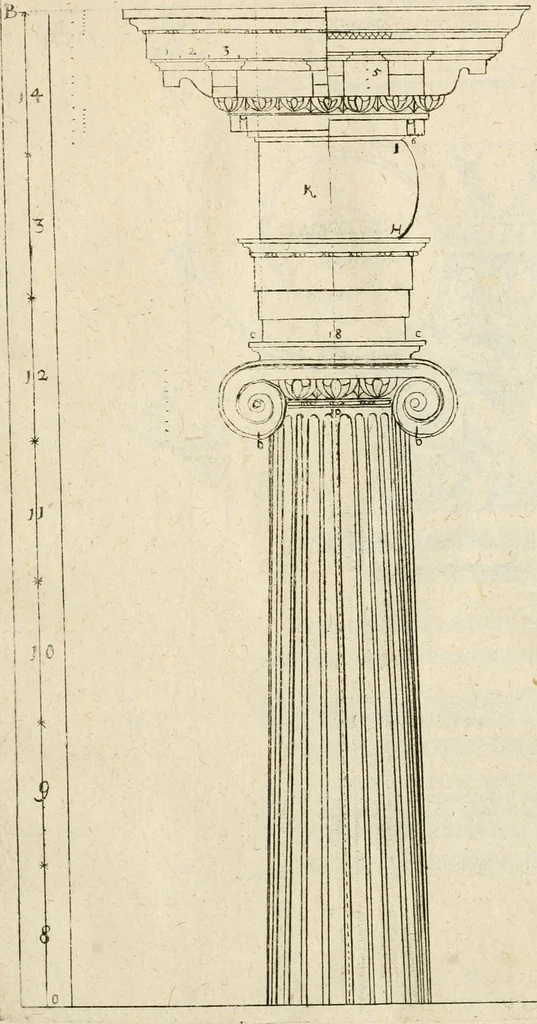 An illustration from Architectura civilis nova & antiqua : das ist von den fünff Säulen zu der Baukunst gehörig, wie dieselbige vom Vitruvio, Archimede, und andern alten Meistern auss rechtem fundament in gewisse Lehrsätz und Regeln abgefasset und begriffen ..., 1663, leaf 38
