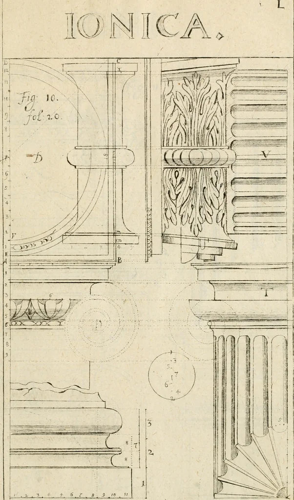 An illustration from Architectura civilis nova & antiqua : das ist von den fünff Säulen zu der Baukunst gehörig, wie dieselbige vom Vitruvio, Archimede, und andern alten Meistern auss rechtem fundament in gewisse Lehrsätz und Regeln abgefasset und begriffen ..., 1663, leaf 42