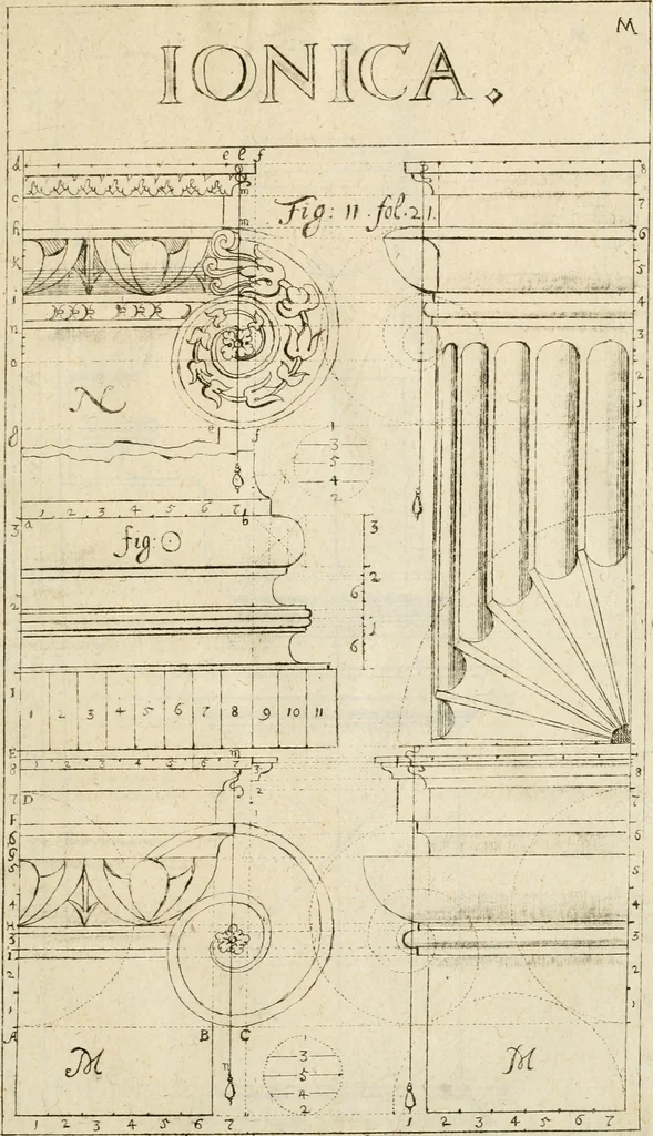 An illustration from Architectura civilis nova & antiqua : das ist von den fünff Säulen zu der Baukunst gehörig, wie dieselbige vom Vitruvio, Archimede, und andern alten Meistern auss rechtem fundament in gewisse Lehrsätz und Regeln abgefasset und begriffen ..., 1663, leaf 44