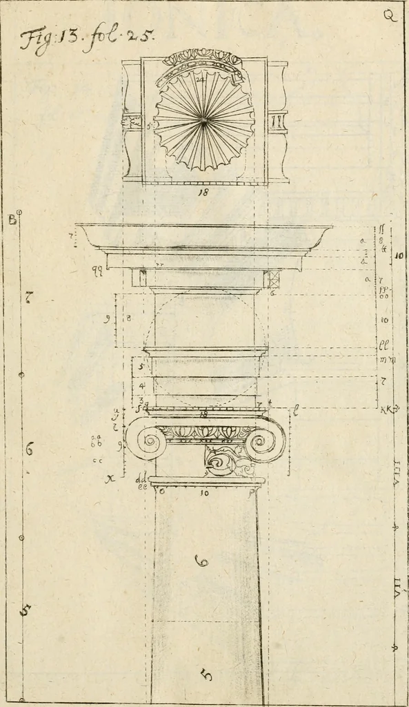 An illustration from Architectura civilis nova & antiqua : das ist von den fünff Säulen zu der Baukunst gehörig, wie dieselbige vom Vitruvio, Archimede, und andern alten Meistern auss rechtem fundament in gewisse Lehrsätz und Regeln abgefasset und begriffen ..., 1663, leaf 52