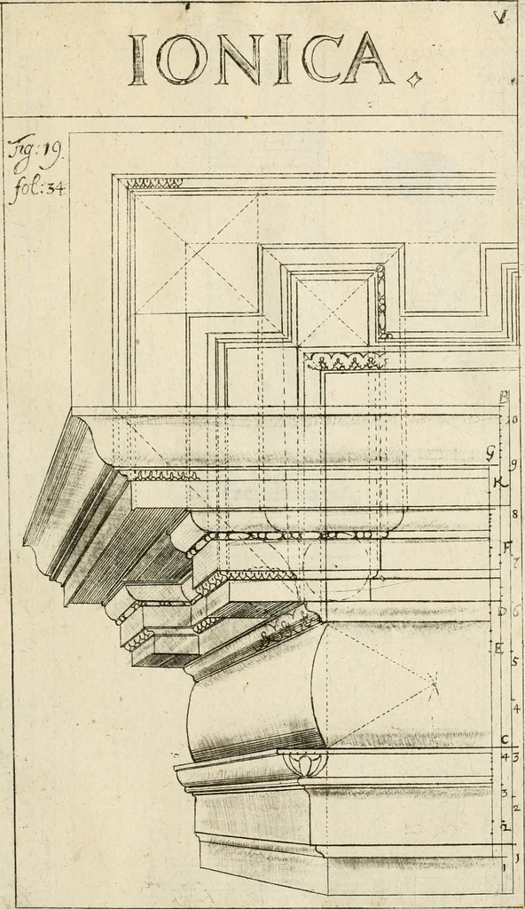 An illustration from Architectura civilis nova & antiqua : das ist von den fünff Säulen zu der Baukunst gehörig, wie dieselbige vom Vitruvio, Archimede, und andern alten Meistern auss rechtem fundament in gewisse Lehrsätz und Regeln abgefasset und begriffen ..., 1663, leaf 60