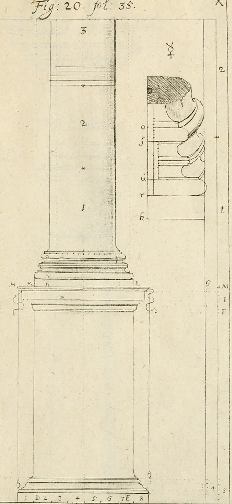 An illustration from Architectura civilis nova & antiqua : das ist von den fünff Säulen zu der Baukunst gehörig, wie dieselbige vom Vitruvio, Archimede, und andern alten Meistern auss rechtem fundament in gewisse Lehrsätz und Regeln abgefasset und begriffen ..., 1663, leaf 62