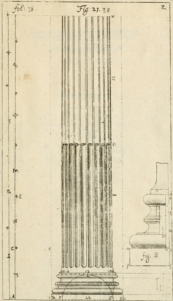An illustration from Architectura civilis nova & antiqua : das ist von den fünff Säulen zu der Baukunst gehörig, wie dieselbige vom Vitruvio, Archimede, und andern alten Meistern auss rechtem fundament in gewisse Lehrsätz und Regeln abgefasset und begriffen ..., 1663, leaf 66