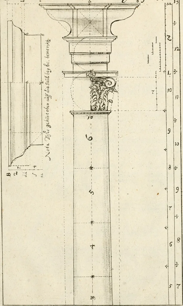 An illustration from Architectura civilis nova & antiqua : das ist von den fünff Säulen zu der Baukunst gehörig, wie dieselbige vom Vitruvio, Archimede, und andern alten Meistern auss rechtem fundament in gewisse Lehrsätz und Regeln abgefasset und begriffen ..., 1663, leaf 94
