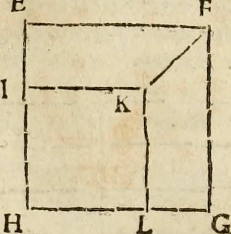An illustration from Architectura civil recta y obliqua : considerada y dibuxada en el Templo de Ierusalen ... promovida a suma perfeccion en el templo y palacio de S. Lorenço cerca del Escurial ..., 1678, leaf 163