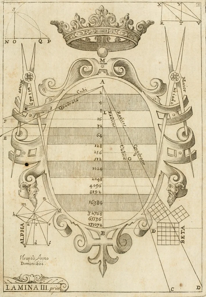 An illustration from Architectura civil recta y obliqua : considerada y dibuxada en el Templo de Ierusalen ... promovida a suma perfeccion en el templo y palacio de S. Lorenço cerca del Escurial ..., 1678, leaf 632