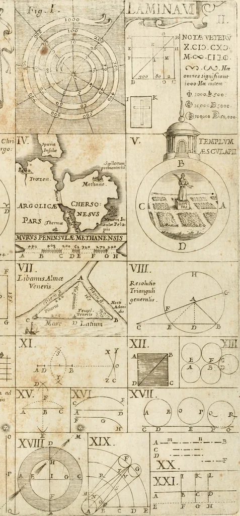 An illustration from Architectura civil recta y obliqua : considerada y dibuxada en el Templo de Ierusalen ... promovida a suma perfeccion en el templo y palacio de S. Lorenço cerca del Escurial ..., 1678, leaf 640