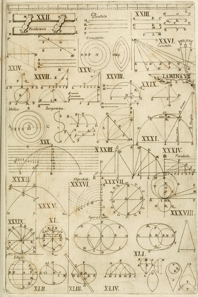 An illustration from Architectura civil recta y obliqua : considerada y dibuxada en el Templo de Ierusalen ... promovida a suma perfeccion en el templo y palacio de S. Lorenço cerca del Escurial ..., 1678, leaf 642