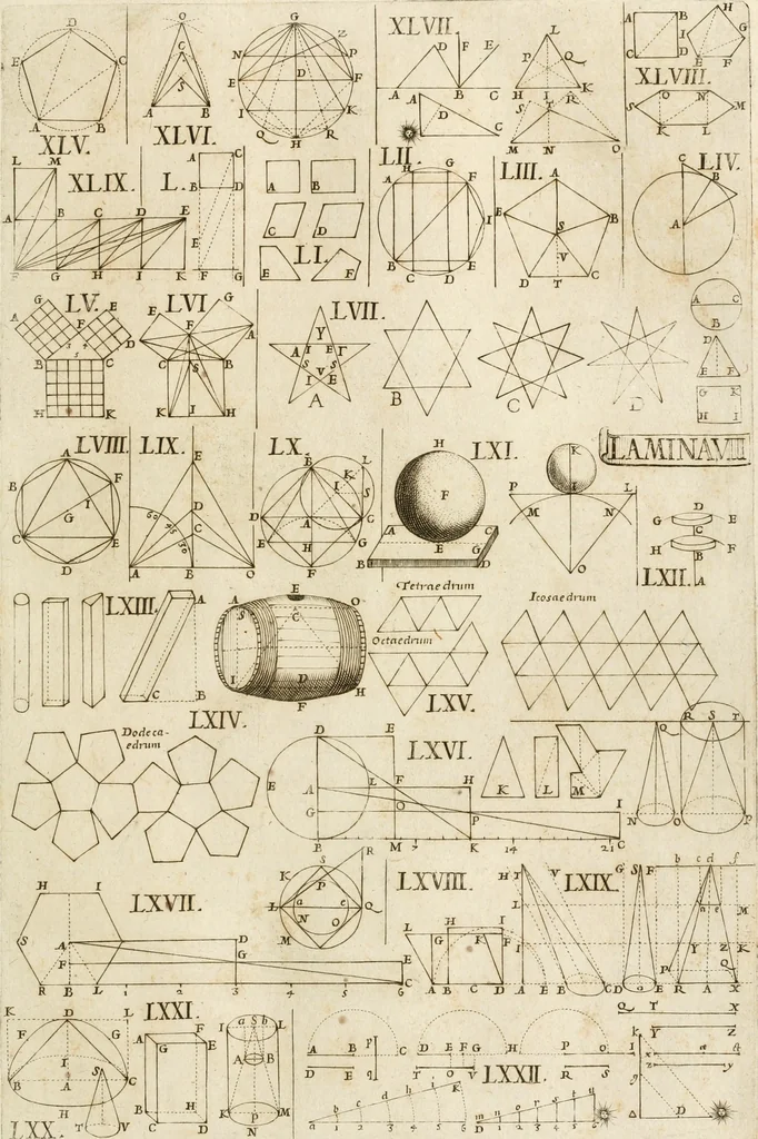 An illustration from Architectura civil recta y obliqua : considerada y dibuxada en el Templo de Ierusalen ... promovida a suma perfeccion en el templo y palacio de S. Lorenço cerca del Escurial ..., 1678, leaf 644