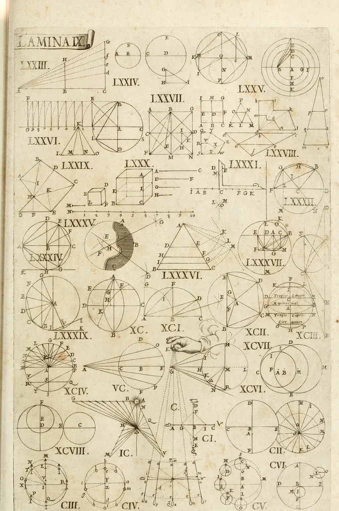 An illustration from Architectura civil recta y obliqua : considerada y dibuxada en el Templo de Ierusalen ... promovida a suma perfeccion en el templo y palacio de S. Lorenço cerca del Escurial ..., 1678, leaf 646