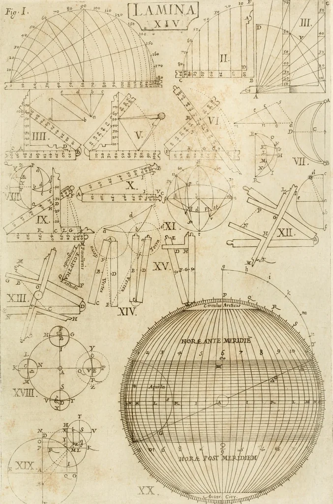 An illustration from Architectura civil recta y obliqua : considerada y dibuxada en el Templo de Ierusalen ... promovida a suma perfeccion en el templo y palacio de S. Lorenço cerca del Escurial ..., 1678, leaf 656