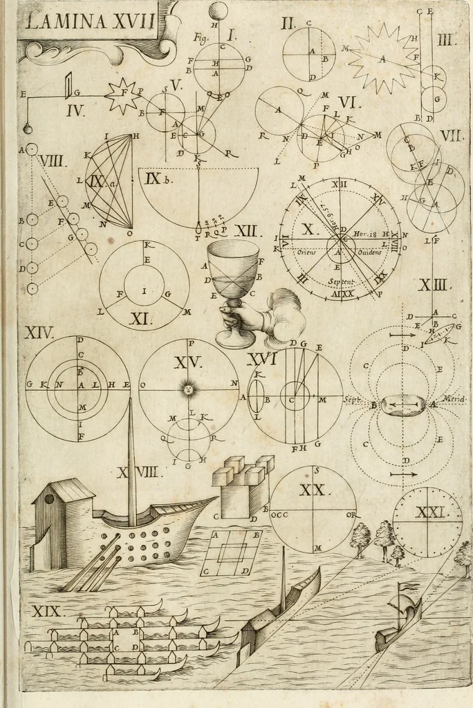An illustration from Architectura civil recta y obliqua : considerada y dibuxada en el Templo de Ierusalen ... promovida a suma perfeccion en el templo y palacio de S. Lorenço cerca del Escurial ..., 1678, leaf 662