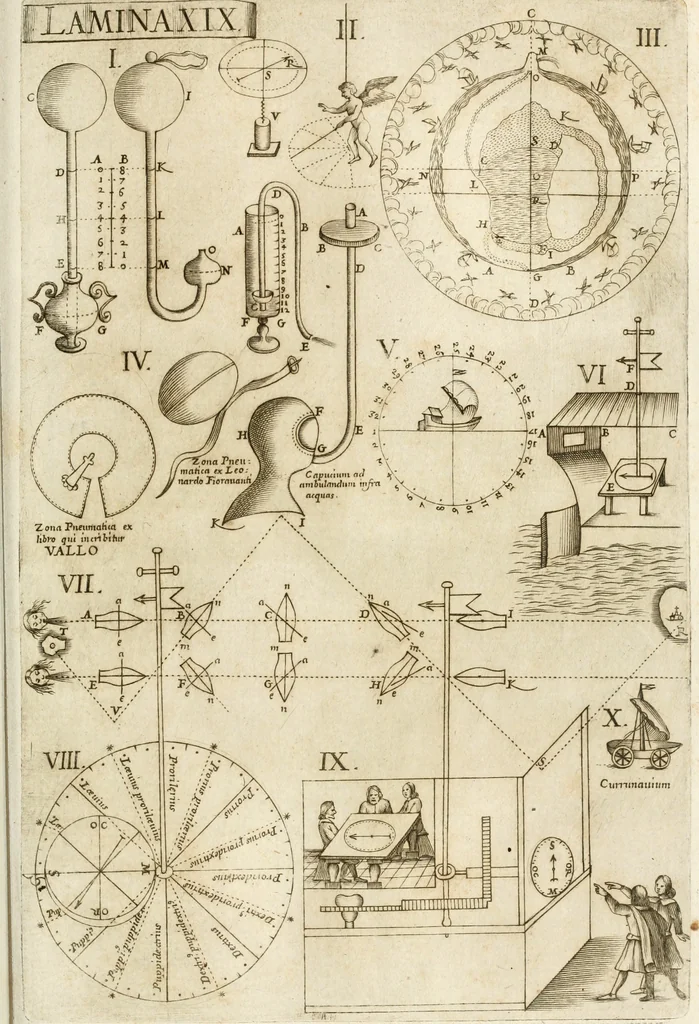 An illustration from Architectura civil recta y obliqua : considerada y dibuxada en el Templo de Ierusalen ... promovida a suma perfeccion en el templo y palacio de S. Lorenço cerca del Escurial ..., 1678, leaf 666