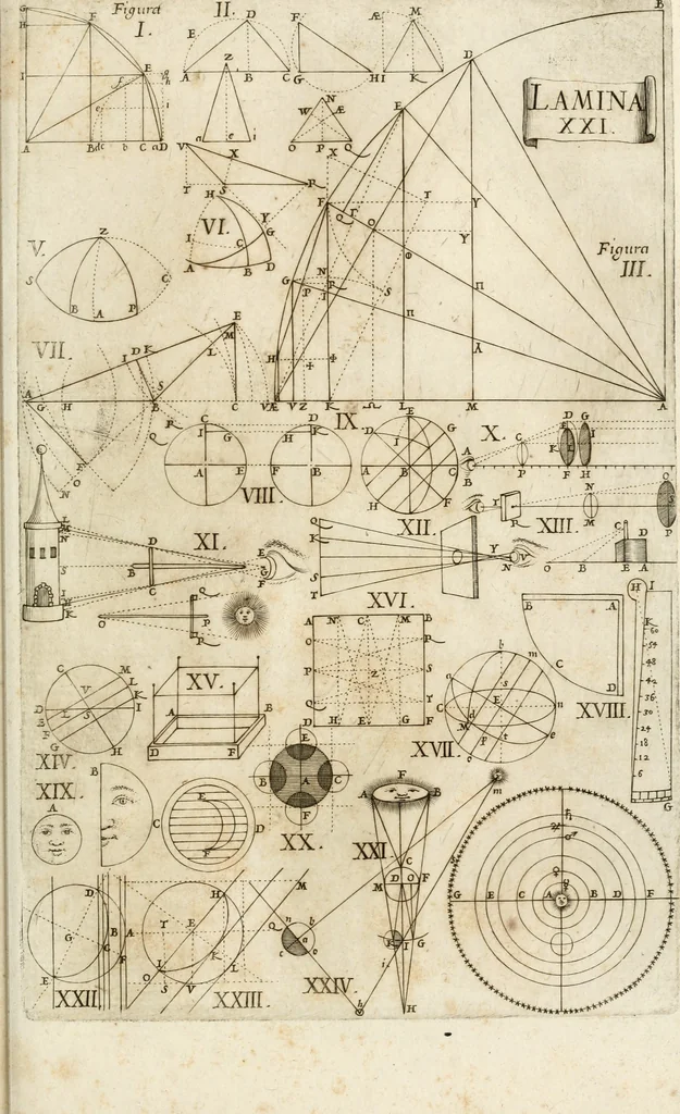 An illustration from Architectura civil recta y obliqua : considerada y dibuxada en el Templo de Ierusalen ... promovida a suma perfeccion en el templo y palacio de S. Lorenço cerca del Escurial ..., 1678, leaf 670