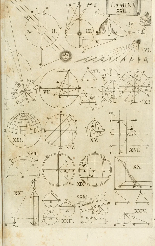 An illustration from Architectura civil recta y obliqua : considerada y dibuxada en el Templo de Ierusalen ... promovida a suma perfeccion en el templo y palacio de S. Lorenço cerca del Escurial ..., 1678, leaf 672
