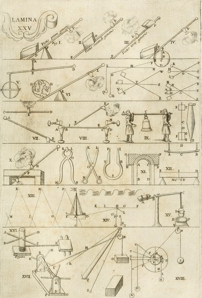 An illustration from Architectura civil recta y obliqua : considerada y dibuxada en el Templo de Ierusalen ... promovida a suma perfeccion en el templo y palacio de S. Lorenço cerca del Escurial ..., 1678, leaf 678