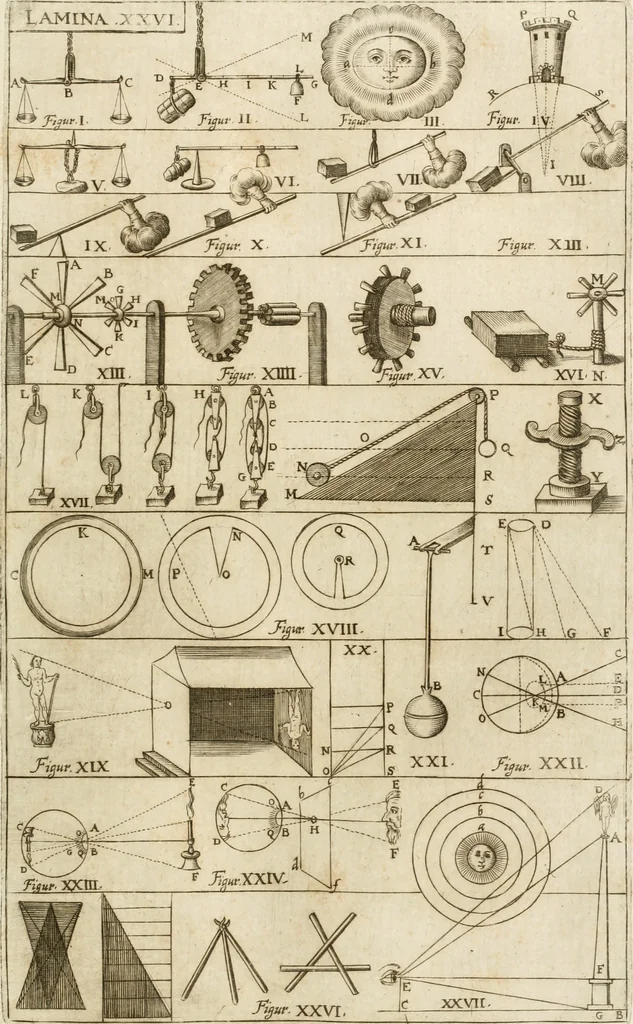 An illustration from Architectura civil recta y obliqua : considerada y dibuxada en el Templo de Ierusalen ... promovida a suma perfeccion en el templo y palacio de S. Lorenço cerca del Escurial ..., 1678, leaf 680
