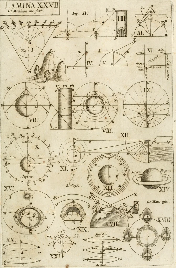 An illustration from Architectura civil recta y obliqua : considerada y dibuxada en el Templo de Ierusalen ... promovida a suma perfeccion en el templo y palacio de S. Lorenço cerca del Escurial ..., 1678, leaf 682