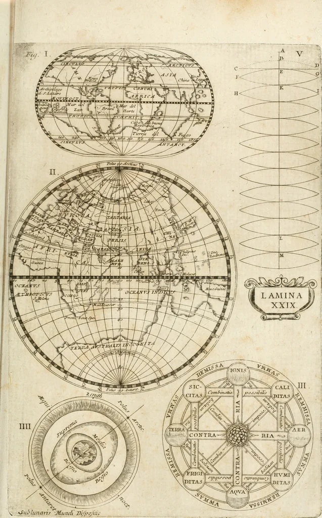 An illustration from Architectura civil recta y obliqua : considerada y dibuxada en el Templo de Ierusalen ... promovida a suma perfeccion en el templo y palacio de S. Lorenço cerca del Escurial ..., 1678, leaf 686