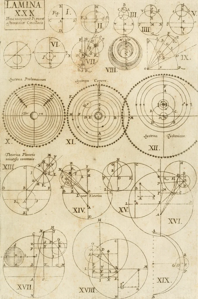 An illustration from Architectura civil recta y obliqua : considerada y dibuxada en el Templo de Ierusalen ... promovida a suma perfeccion en el templo y palacio de S. Lorenço cerca del Escurial ..., 1678, leaf 688
