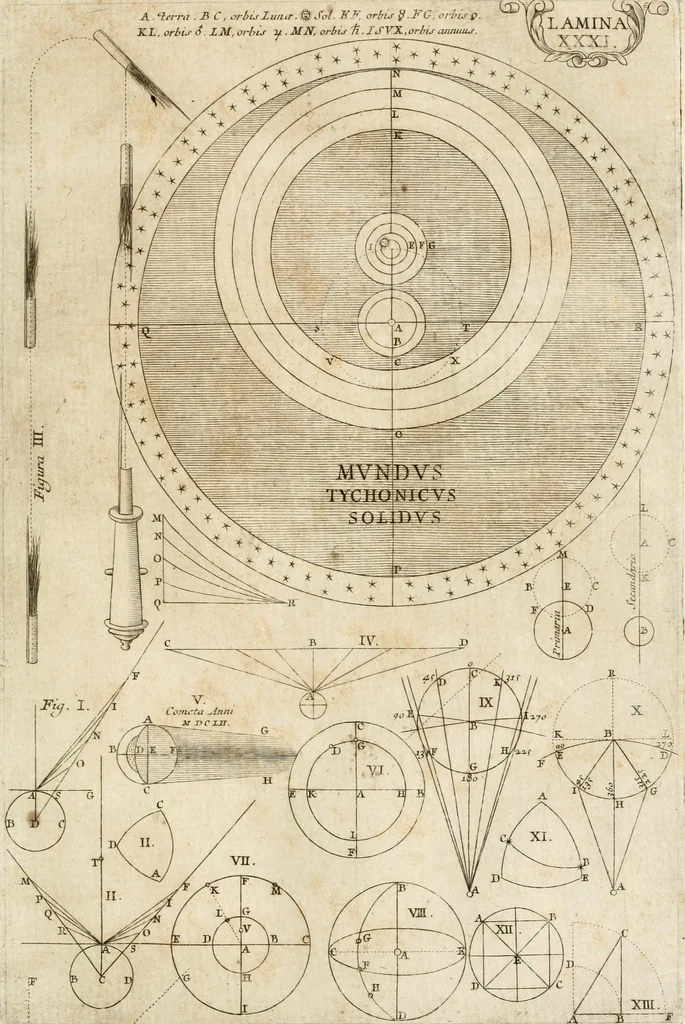 An illustration from Architectura civil recta y obliqua : considerada y dibuxada en el Templo de Ierusalen ... promovida a suma perfeccion en el templo y palacio de S. Lorenço cerca del Escurial ..., 1678, leaf 690