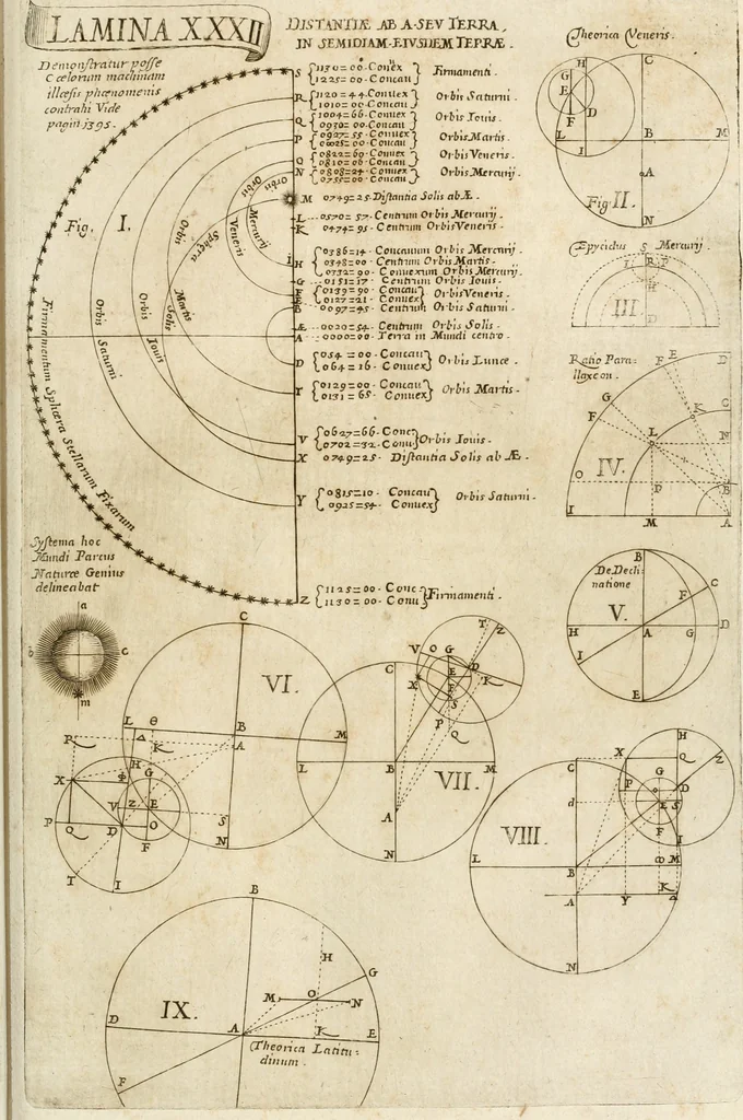 An illustration from Architectura civil recta y obliqua : considerada y dibuxada en el Templo de Ierusalen ... promovida a suma perfeccion en el templo y palacio de S. Lorenço cerca del Escurial ..., 1678, leaf 692