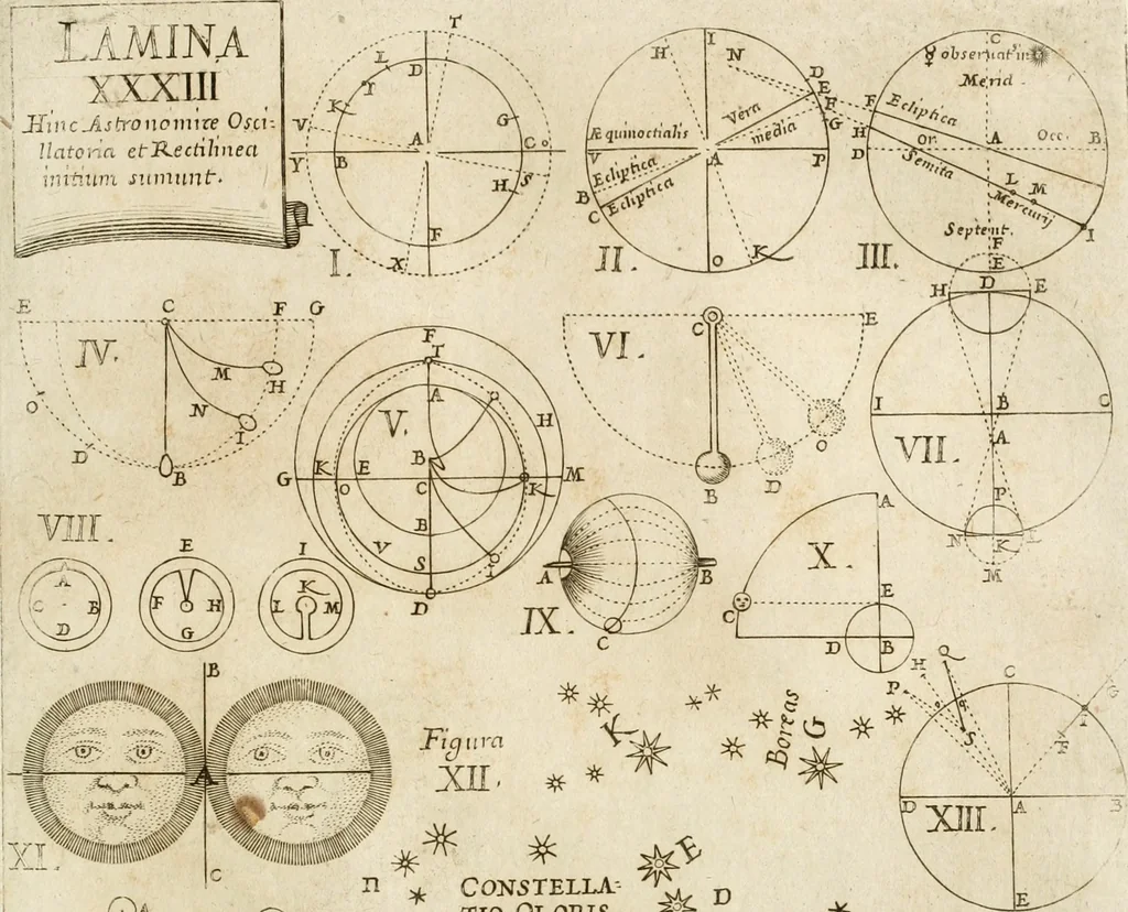 An illustration from Architectura civil recta y obliqua : considerada y dibuxada en el Templo de Ierusalen ... promovida a suma perfeccion en el templo y palacio de S. Lorenço cerca del Escurial ..., 1678, leaf 694