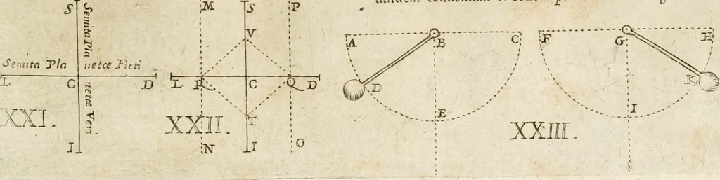 An illustration from Architectura civil recta y obliqua : considerada y dibuxada en el Templo de Ierusalen ... promovida a suma perfeccion en el templo y palacio de S. Lorenço cerca del Escurial ..., 1678, leaf 694