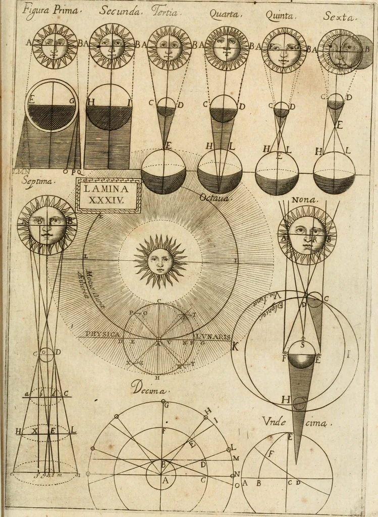 An illustration from Architectura civil recta y obliqua : considerada y dibuxada en el Templo de Ierusalen ... promovida a suma perfeccion en el templo y palacio de S. Lorenço cerca del Escurial ..., 1678, leaf 696