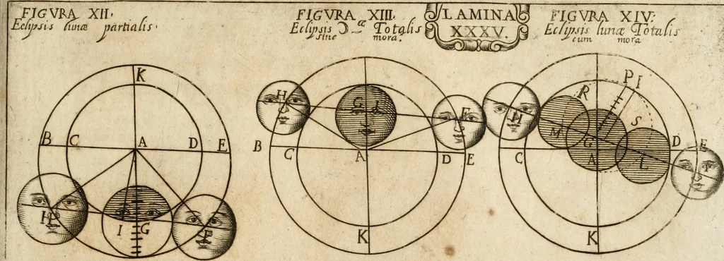 An illustration from Architectura civil recta y obliqua : considerada y dibuxada en el Templo de Ierusalen ... promovida a suma perfeccion en el templo y palacio de S. Lorenço cerca del Escurial ..., 1678, leaf 698