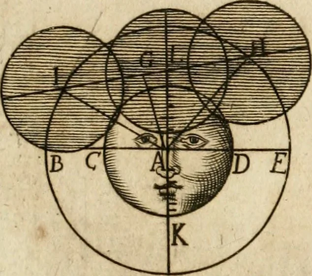 An illustration from Architectura civil recta y obliqua : considerada y dibuxada en el Templo de Ierusalen ... promovida a suma perfeccion en el templo y palacio de S. Lorenço cerca del Escurial ..., 1678, leaf 698