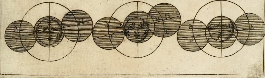 An illustration from Architectura civil recta y obliqua : considerada y dibuxada en el Templo de Ierusalen ... promovida a suma perfeccion en el templo y palacio de S. Lorenço cerca del Escurial ..., 1678, leaf 698