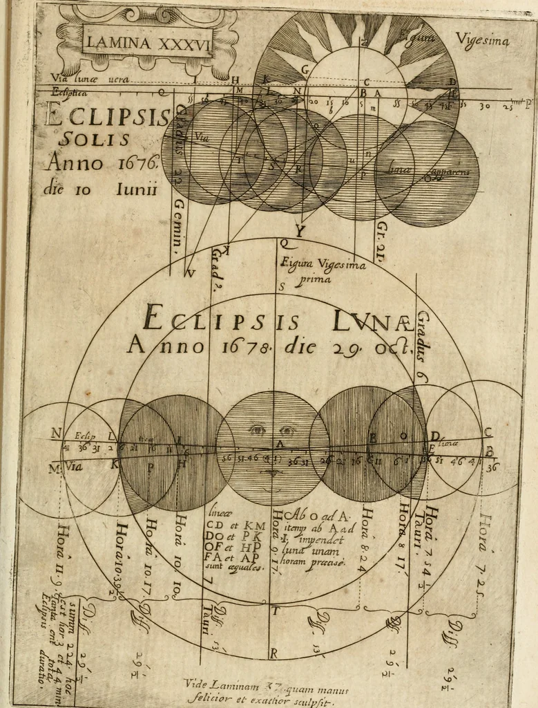 An illustration from Architectura civil recta y obliqua : considerada y dibuxada en el Templo de Ierusalen ... promovida a suma perfeccion en el templo y palacio de S. Lorenço cerca del Escurial ..., 1678, leaf 700
