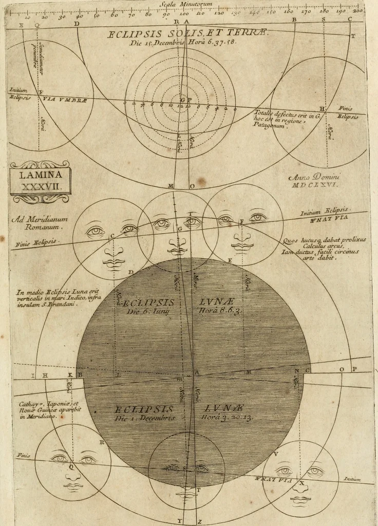 An illustration from Architectura civil recta y obliqua : considerada y dibuxada en el Templo de Ierusalen ... promovida a suma perfeccion en el templo y palacio de S. Lorenço cerca del Escurial ..., 1678, leaf 702