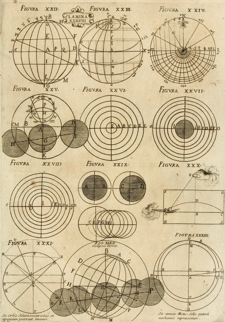 An illustration from Architectura civil recta y obliqua : considerada y dibuxada en el Templo de Ierusalen ... promovida a suma perfeccion en el templo y palacio de S. Lorenço cerca del Escurial ..., 1678, leaf 704