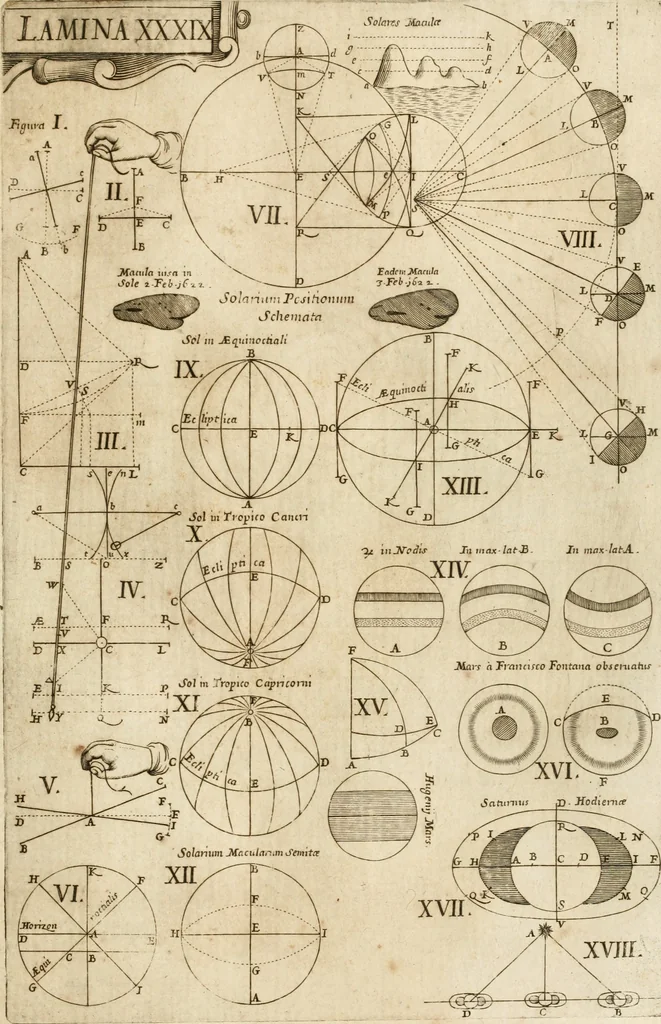An illustration from Architectura civil recta y obliqua : considerada y dibuxada en el Templo de Ierusalen ... promovida a suma perfeccion en el templo y palacio de S. Lorenço cerca del Escurial ..., 1678, leaf 706