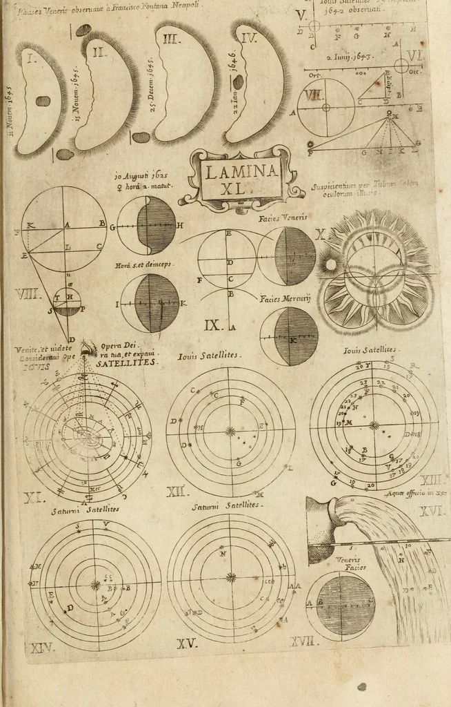 An illustration from Architectura civil recta y obliqua : considerada y dibuxada en el Templo de Ierusalen ... promovida a suma perfeccion en el templo y palacio de S. Lorenço cerca del Escurial ..., 1678, leaf 708