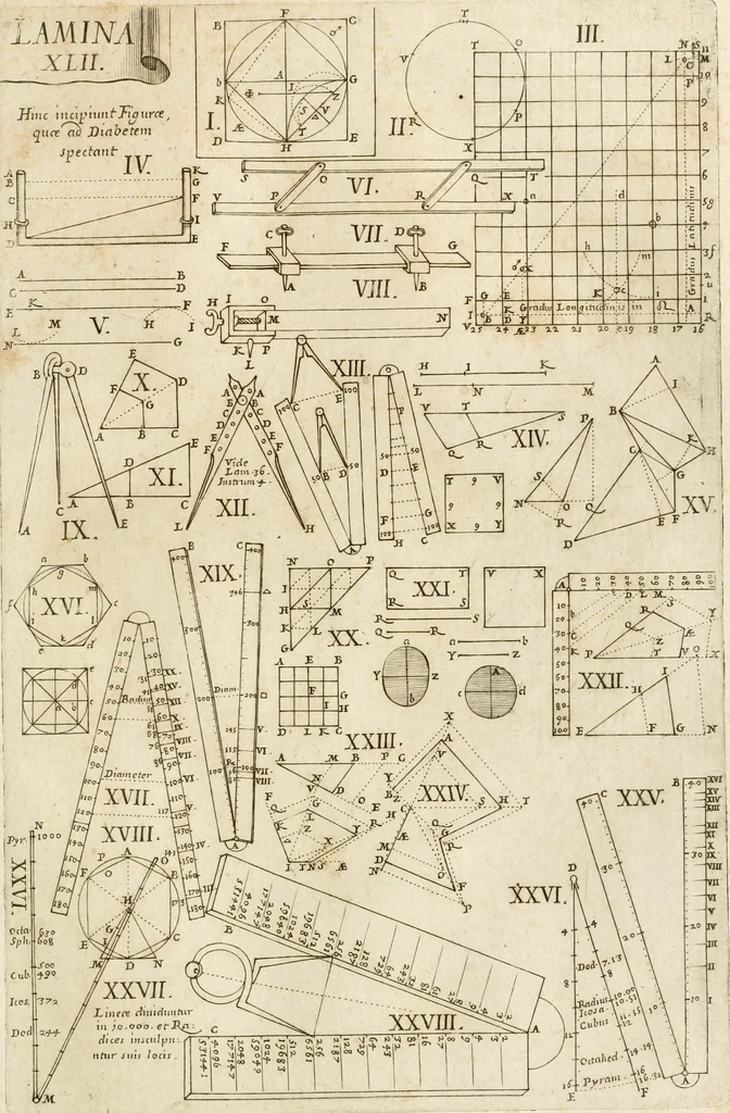 An illustration from Architectura civil recta y obliqua : considerada y dibuxada en el Templo de Ierusalen ... promovida a suma perfeccion en el templo y palacio de S. Lorenço cerca del Escurial ..., 1678, leaf 712
