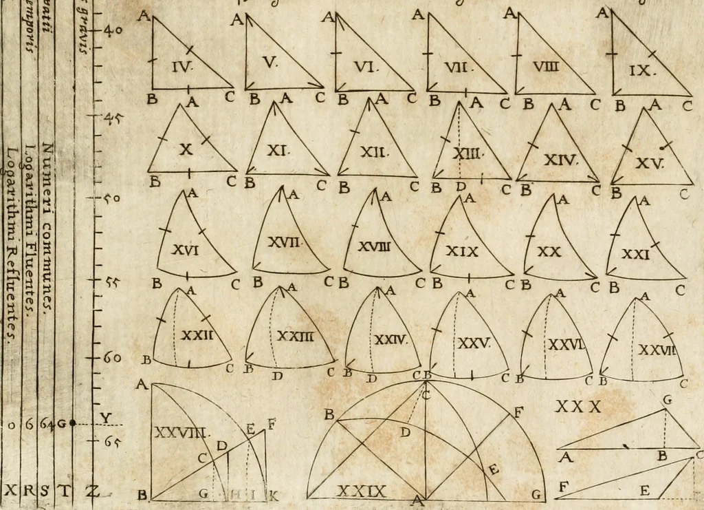 An illustration from Architectura civil recta y obliqua : considerada y dibuxada en el Templo de Ierusalen ... promovida a suma perfeccion en el templo y palacio de S. Lorenço cerca del Escurial ..., 1678, leaf 724