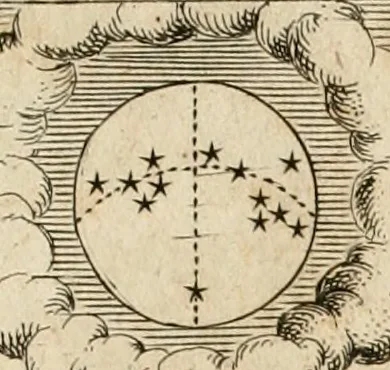 An illustration from Architectura civil recta y obliqua : considerada y dibuxada en el Templo de Ierusalen ... promovida a suma perfeccion en el templo y palacio de S. Lorenço cerca del Escurial ..., 1678, leaf 726