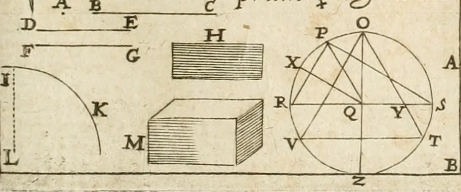 An illustration from Architectura civil recta y obliqua : considerada y dibuxada en el Templo de Ierusalen ... promovida a suma perfeccion en el templo y palacio de S. Lorenço cerca del Escurial ..., 1678, leaf 730