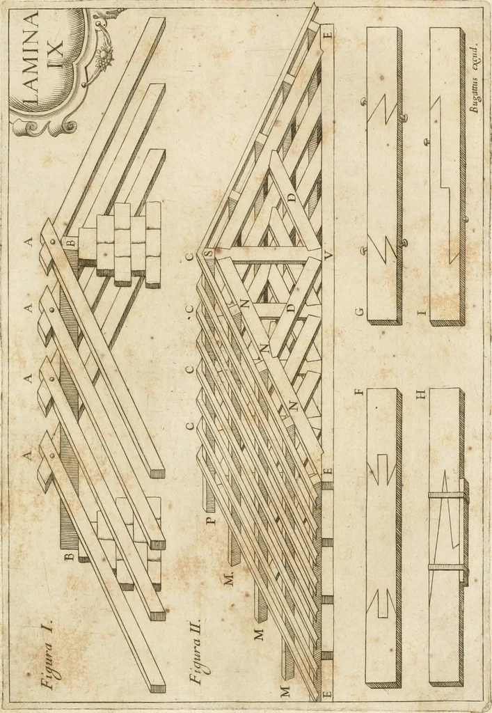 An illustration from Architectura civil recta y obliqua : considerada y dibuxada en el Templo de Ierusalen ... promovida a suma perfeccion en el templo y palacio de S. Lorenço cerca del Escurial ..., 1678, leaf 736