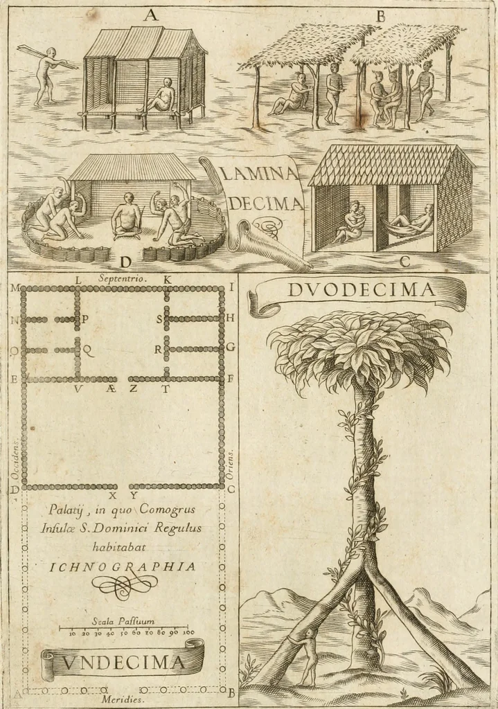 An illustration from Architectura civil recta y obliqua : considerada y dibuxada en el Templo de Ierusalen ... promovida a suma perfeccion en el templo y palacio de S. Lorenço cerca del Escurial ..., 1678, leaf 738