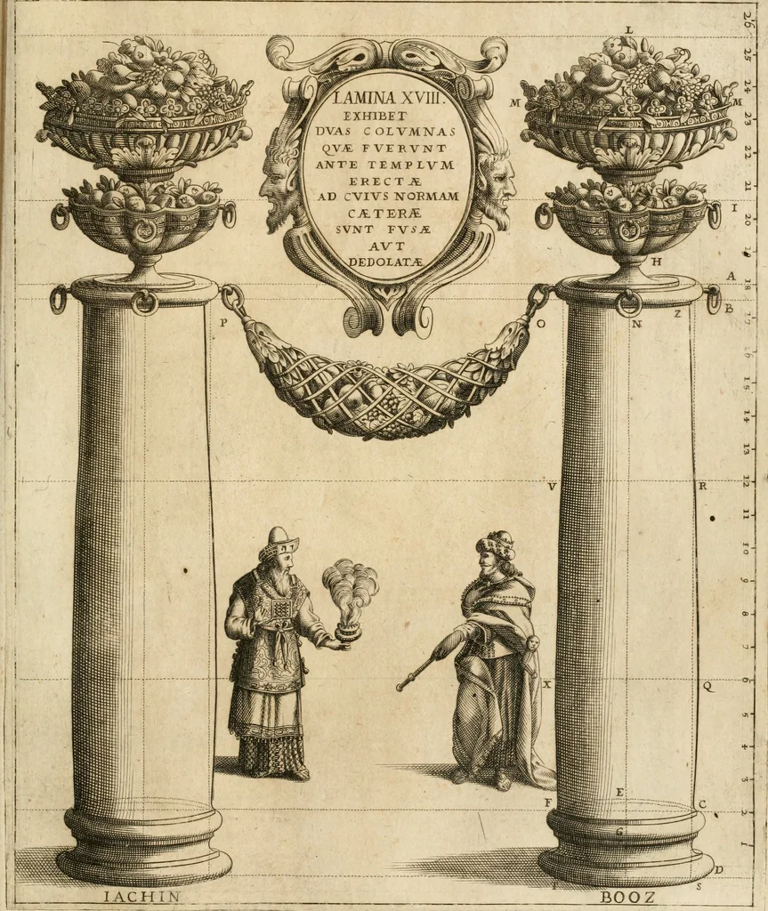 An illustration from Architectura civil recta y obliqua : considerada y dibuxada en el Templo de Ierusalen ... promovida a suma perfeccion en el templo y palacio de S. Lorenço cerca del Escurial ..., 1678, leaf 750
